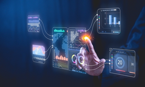 Business trends