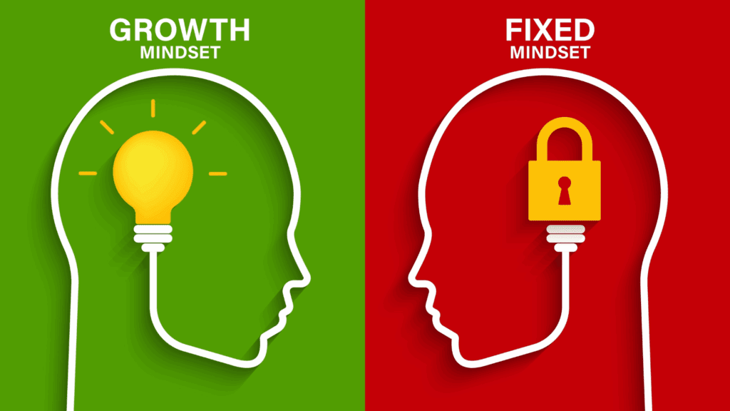 growth mindset