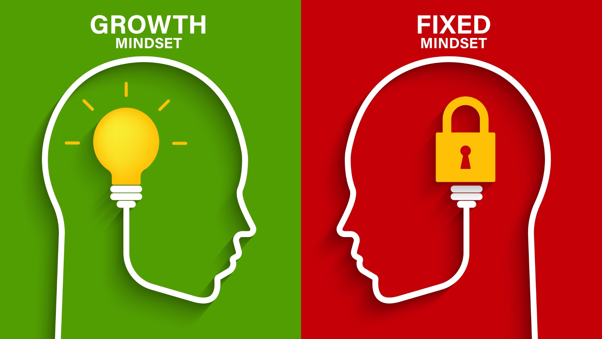 growth mindset